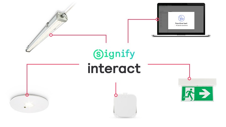 Seamless integration