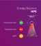 What is the difference between LED and HPS grow lights