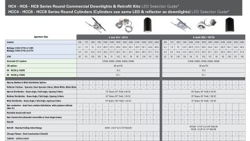 HALO Commercial Product Selection Guide