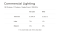 Commercial lighting savings