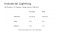 Industrial lighting savings