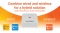 Hybrid Wired/Wireless Lighting Controls