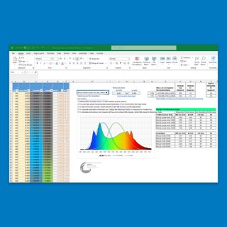 Melanopic Ratio Calculator with BioUp Performance Data