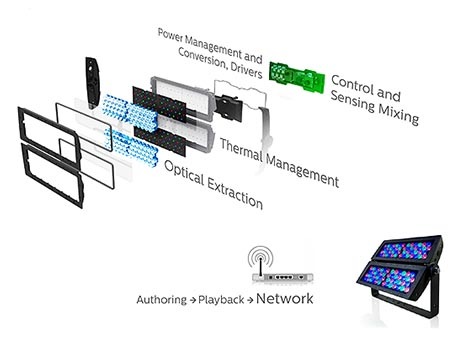 licensing-info-image