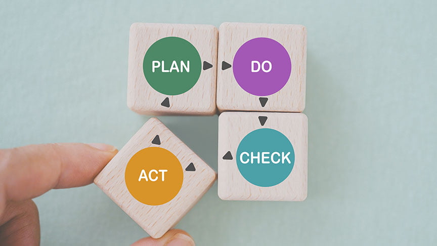 Image representing continuous improvement