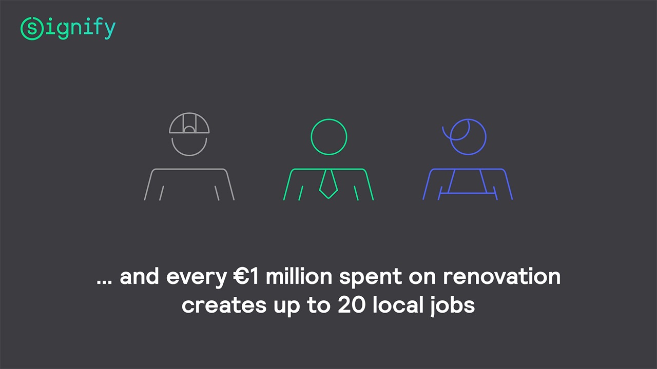 Renovation wave animation