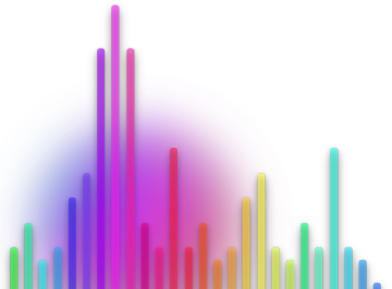 Sync with music
