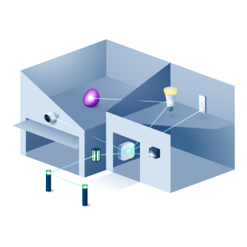 Tecnologia Zigbee con luci intelligenti