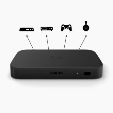 Hue sync box 8K con icone che indicano i seguenti dispositivi che possono essere collegati: dispositivo per la tv via cavo, lettore Blu-Ray, console di gioco e dispositivi per lo streaming.